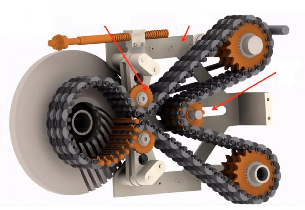 Современные инновации в ременной передаче
