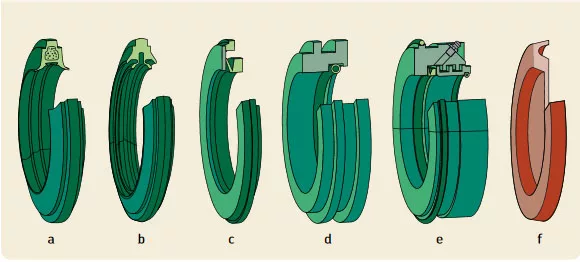Обзор современных систем уплотнений подшипников