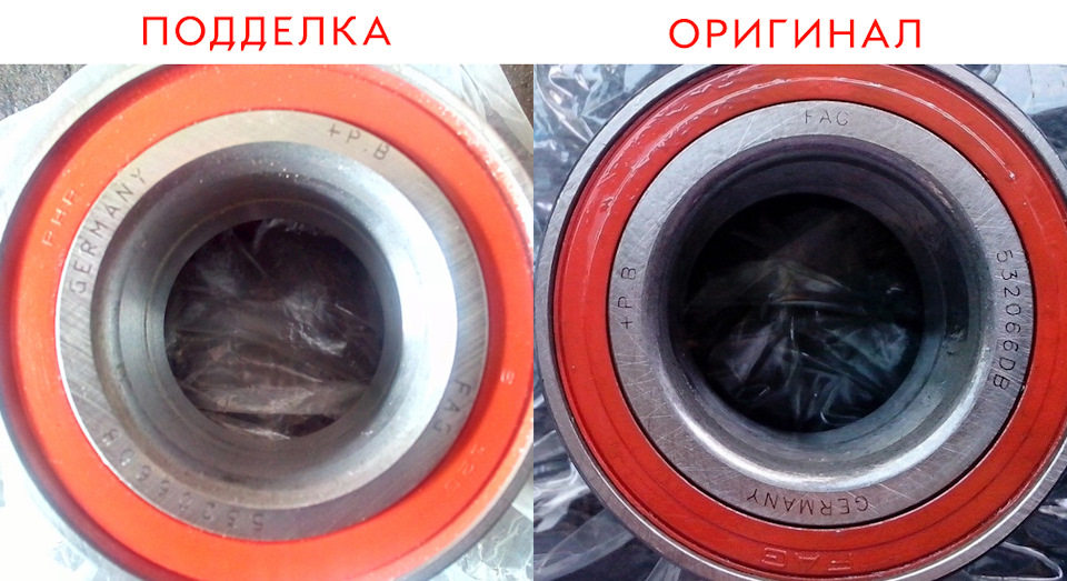 Как отличить оригинальные подшипники FAG от подделок: полное руководство